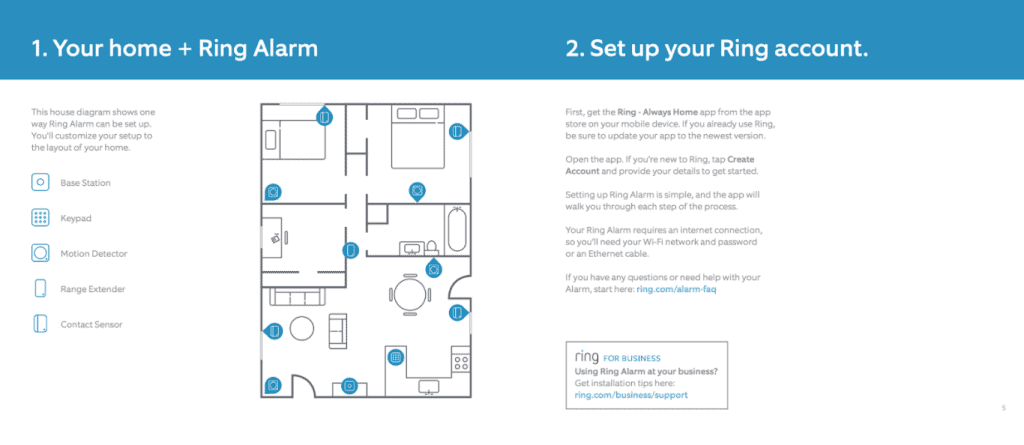 Ring Camera Placement Suggestions Ring Camera Placement Suggestions