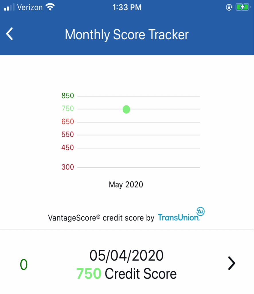 IDShield Monthly Credit Tracker IDShield Monthly Score Tracker