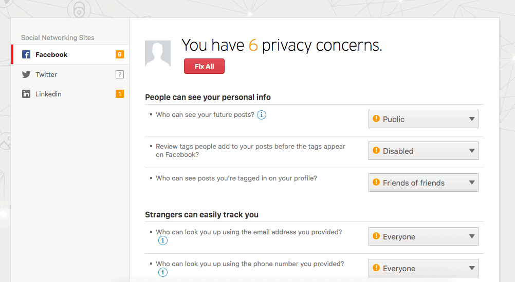 Trend Micro - Facebook Privacy Concerns Trend Micro - Facebook Privacy Concerns