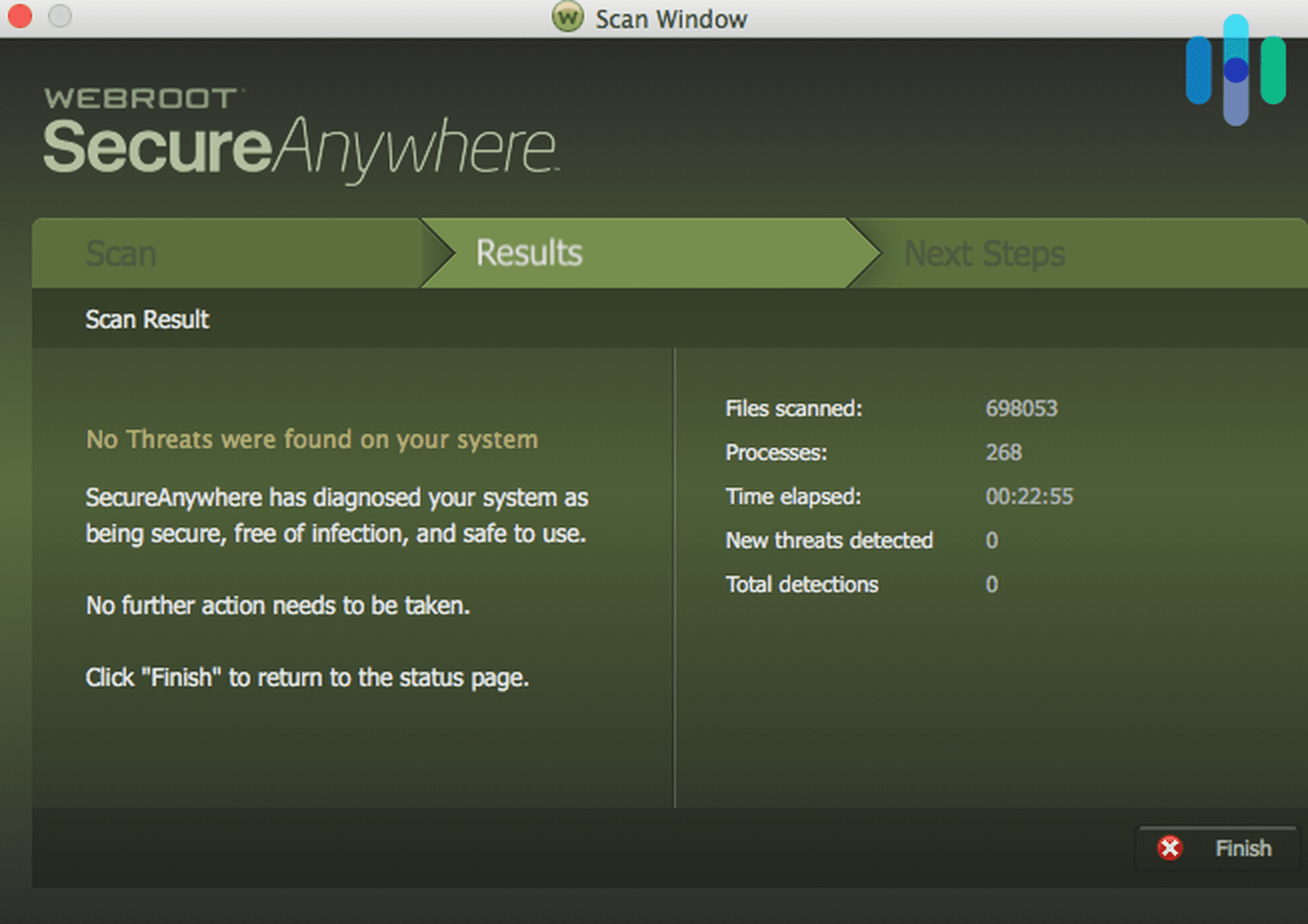 Webroot App - No Viruses Found Webroot App - No Viruses Found