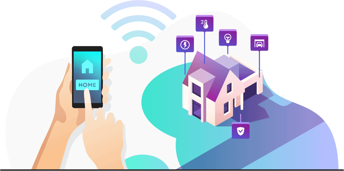 What is Home Automation What is Home Automation
