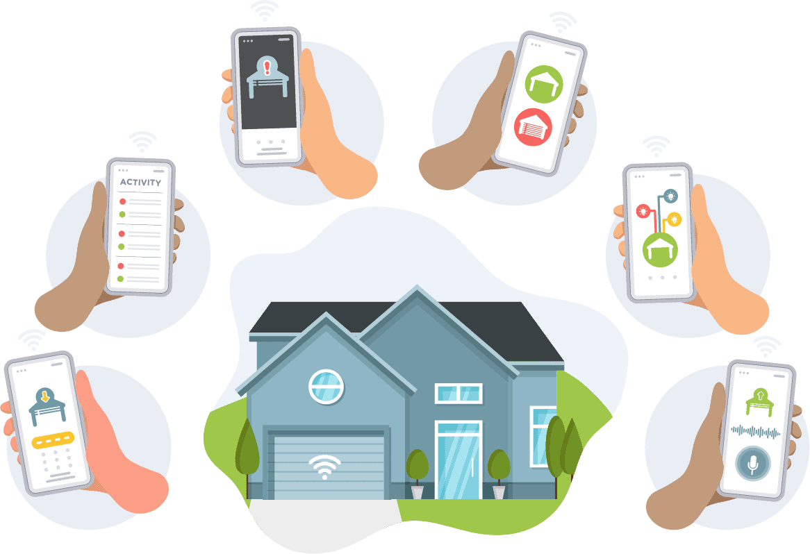 smart door benefits smart door benefits