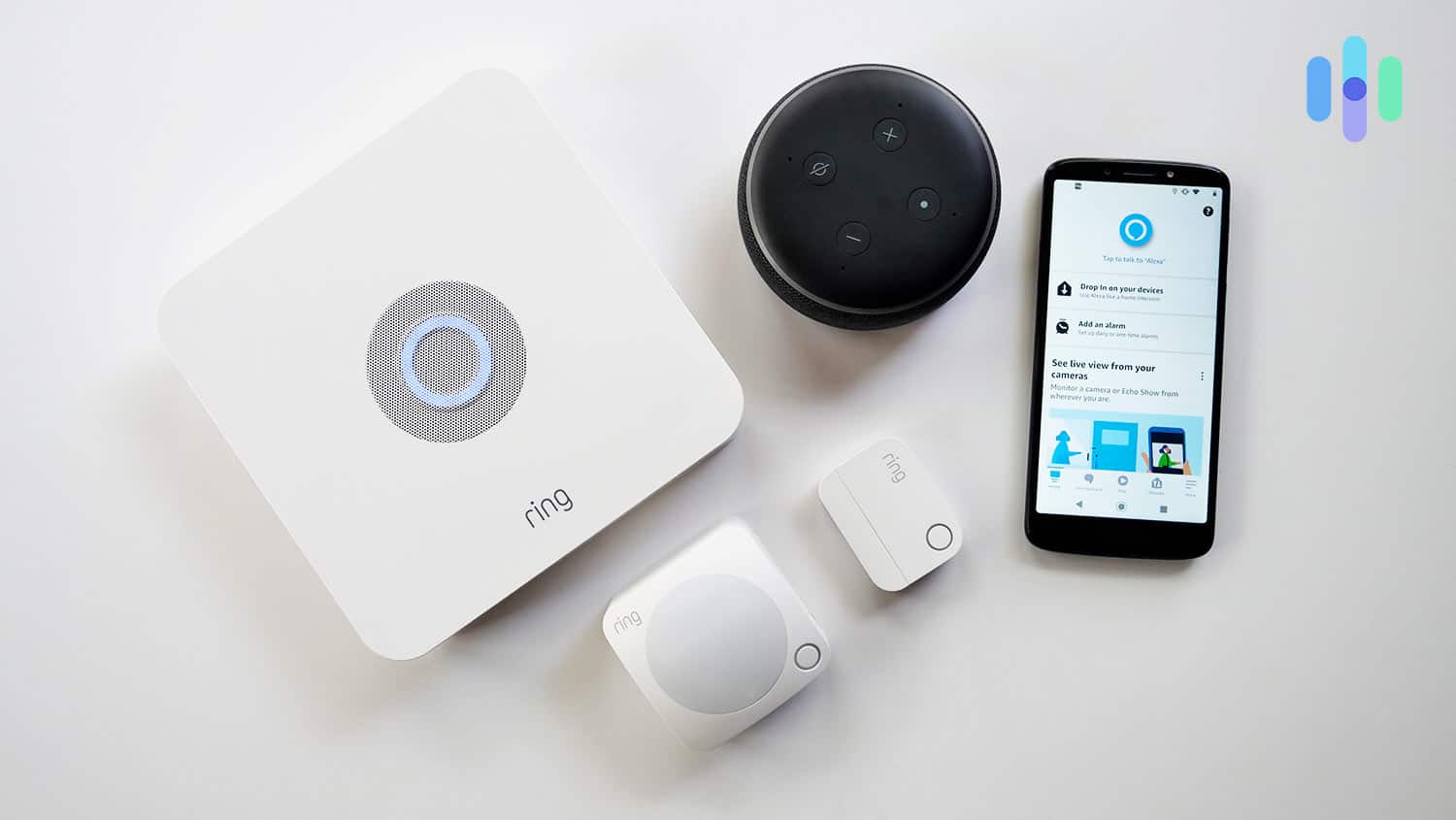 Ring Alarm Equipment with Alexa Ring Alarm Equipment with Alexa