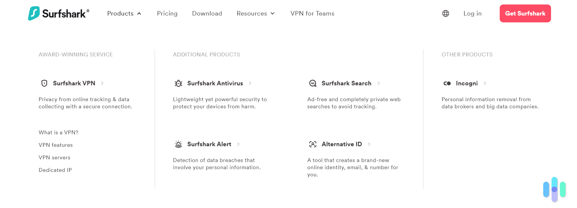 In addition to the antivirus, Surfshark’s subscriptions provide access to multiple security tools. In addition to the antivirus, Surfshark's subscriptions provide access to multiple security tools.
