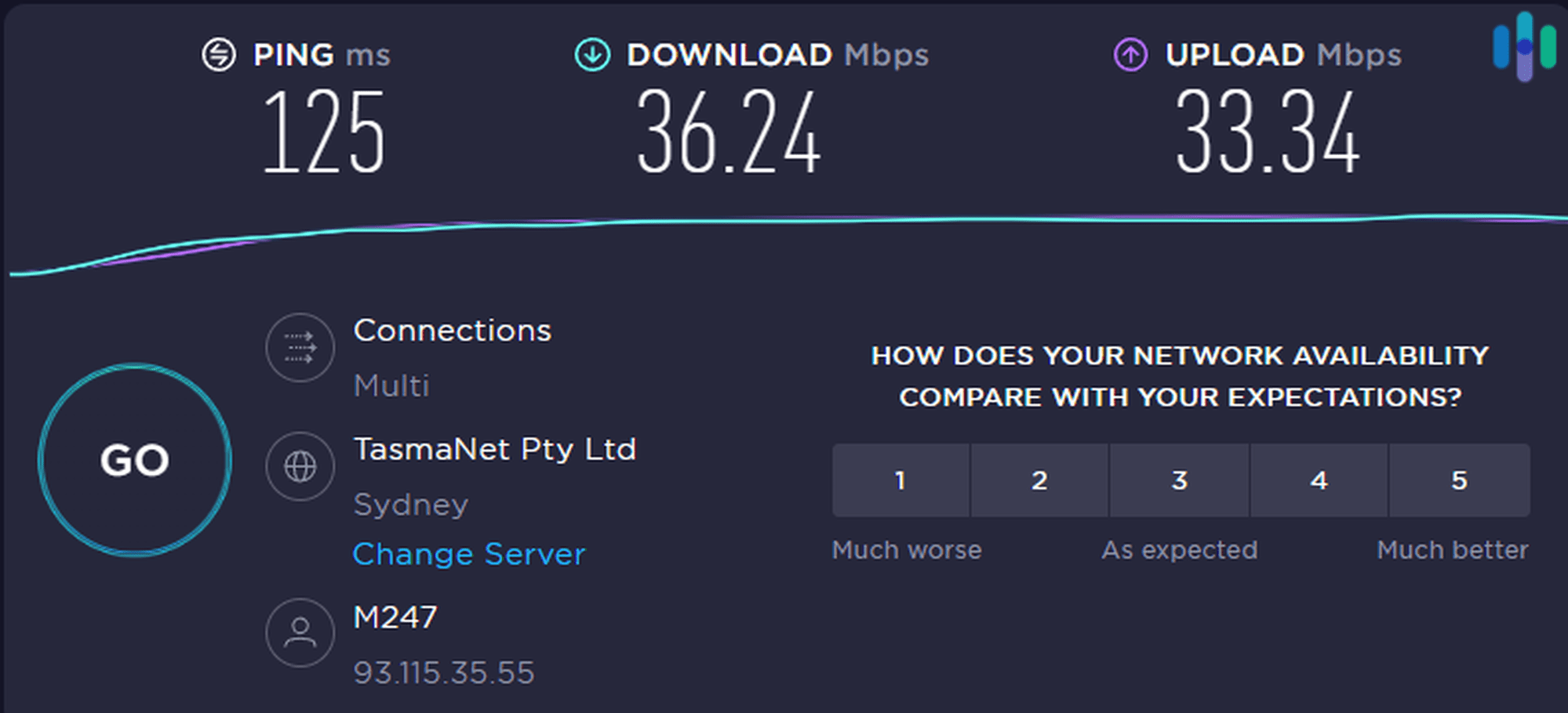Privado VPN Speed Test Privado VPN Speed Test
