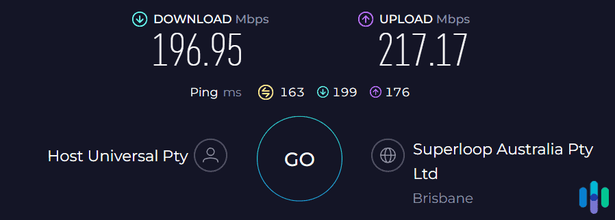 Surfshark speed test Surfshark speed test