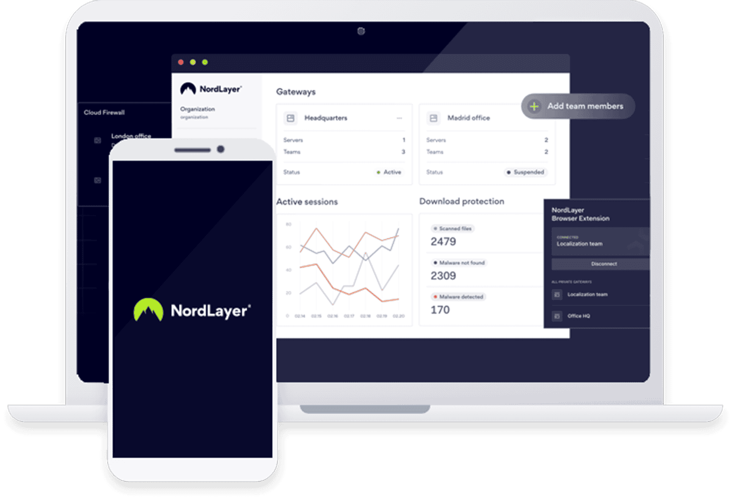 NordLayer Product Image