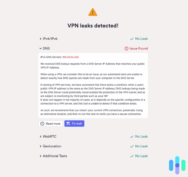 Surfshark Leak Test Surfshark Leak Test