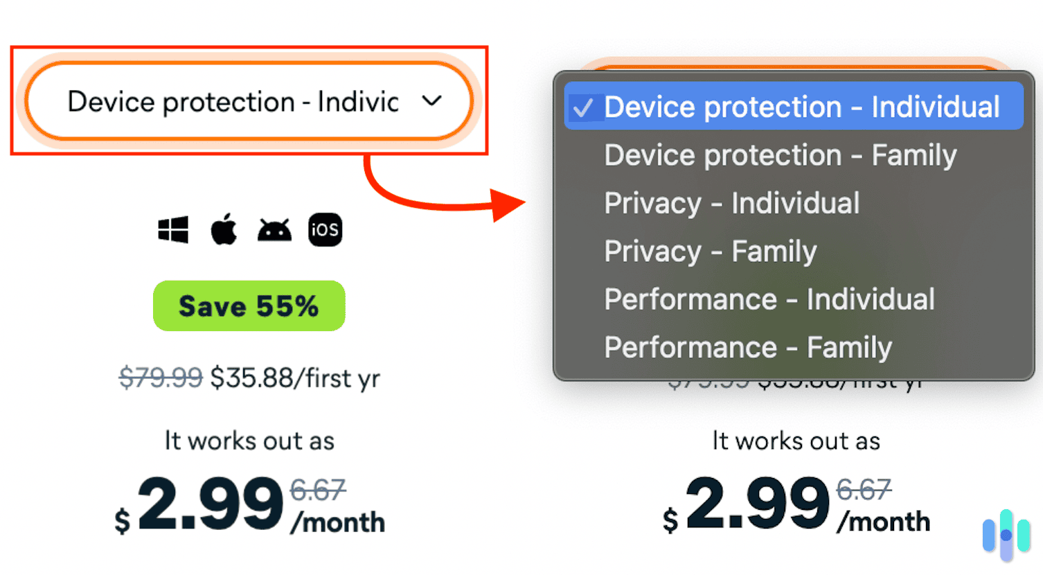 Avast pricing options Avast pricing options