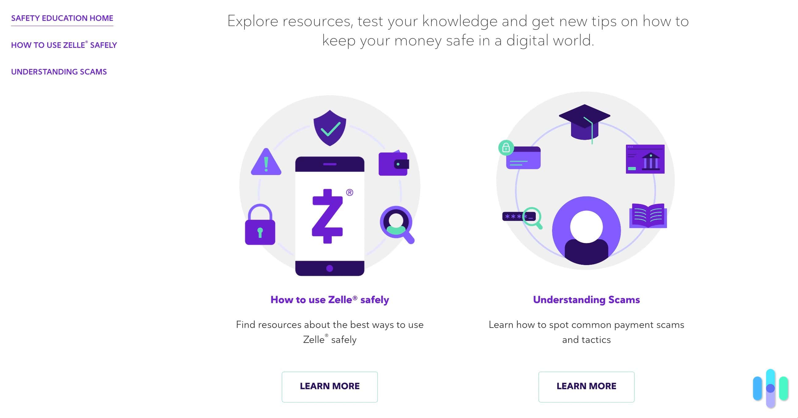Zelle Safety Education Zelle Safety Education