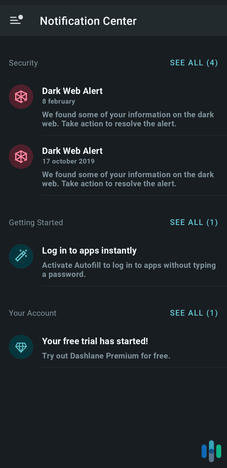 Dashlane notifying us to action some dark web alerts. Dashlane notifying us to action some dark web alerts.