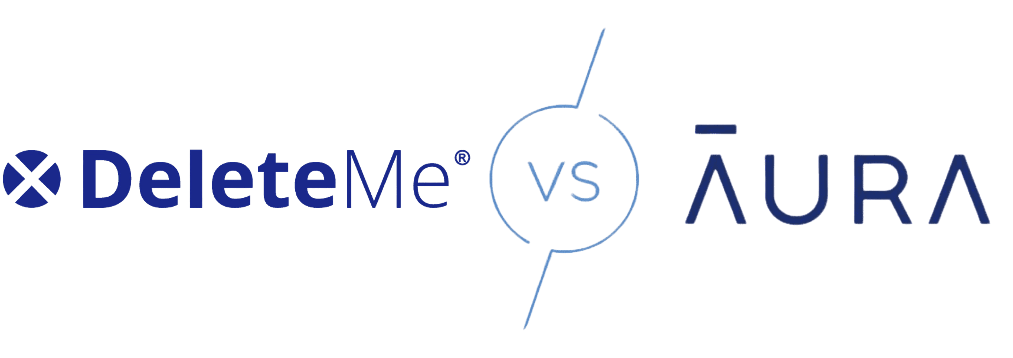 DeleteMe vs Aura