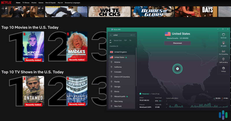Proton VPN worked with all top streaming services in our tests.